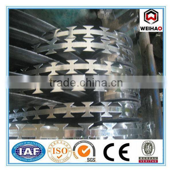 Hot Sale low price BTO 22 concertina Razor barbed wire