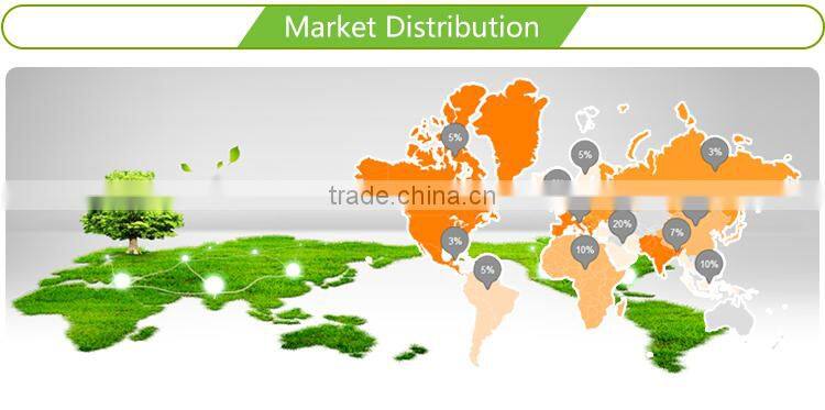 37 MM Wholesaler High Quality Low price Mobile Phone Lens for Iphone or all phone