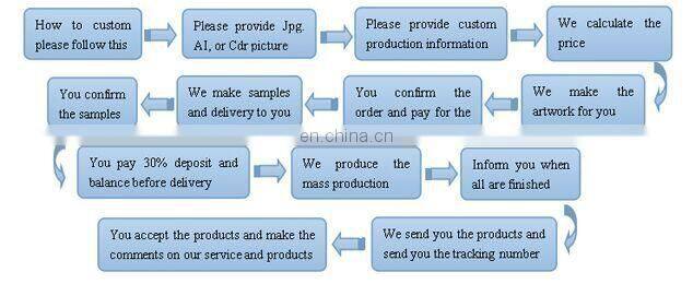 Logo printing anime silicone wristband for promotion