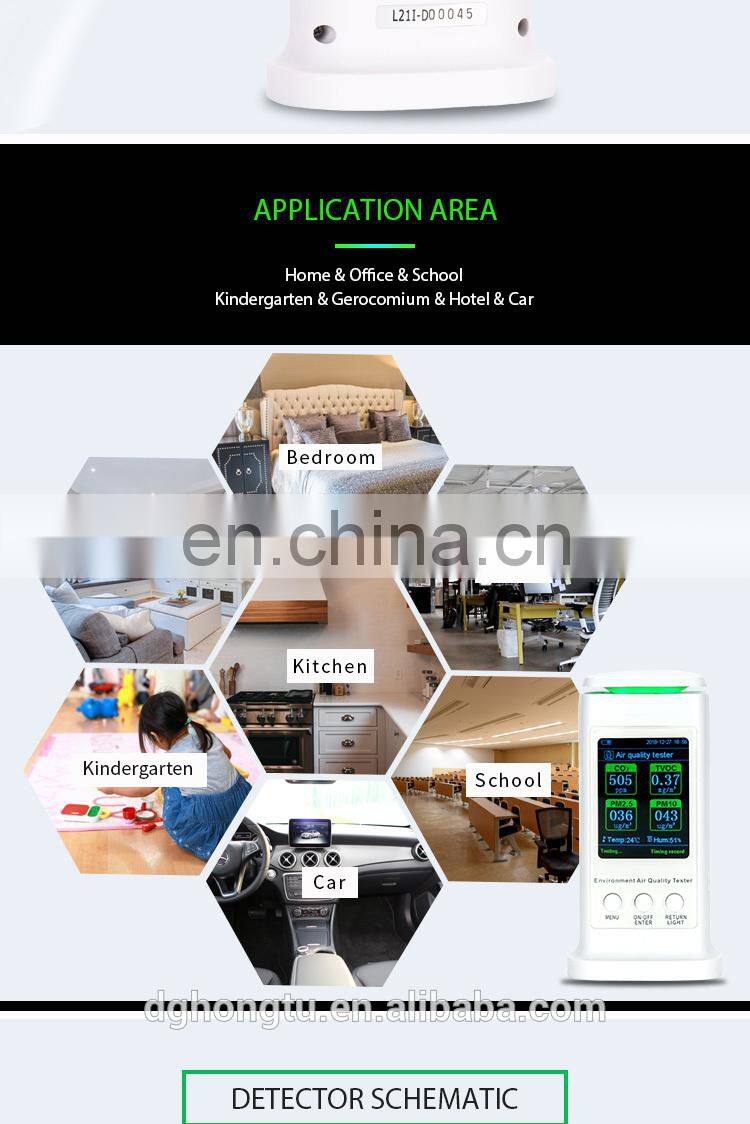 Indoor Air Quality Detector Pocket PM2.5 tester