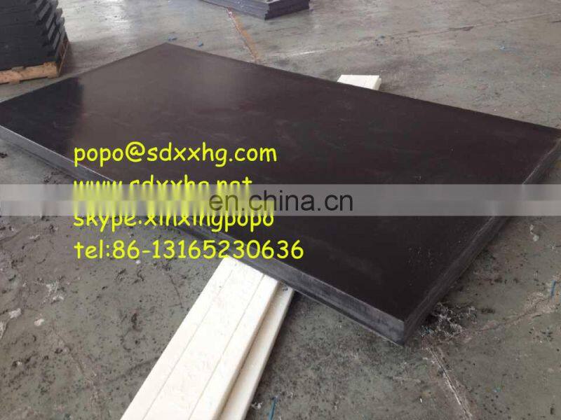 boron carbide plate/fire resistant plastic additive boron carbide / boron carbide sheets