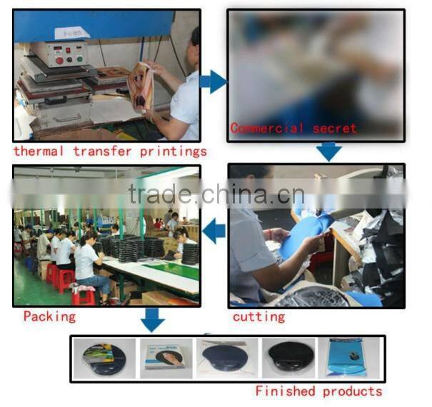 mouse mats with calculated