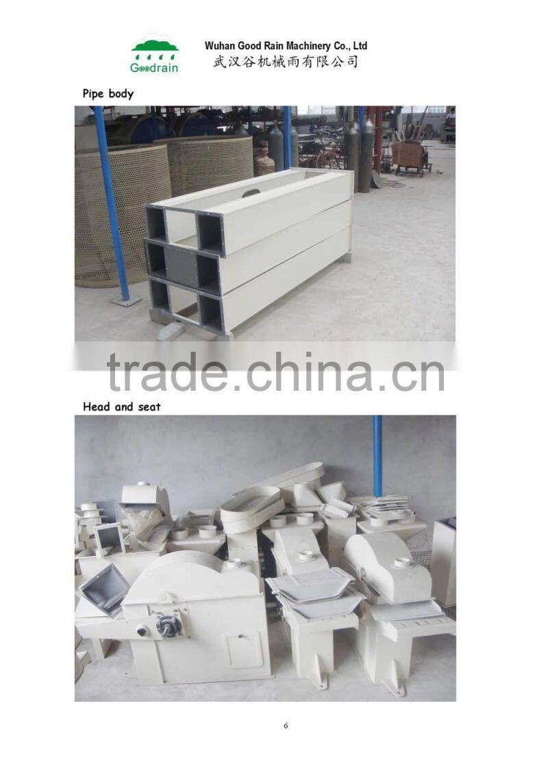 RA series rice color sorter