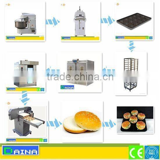 hamburger bread slicer, bakery bread slicer, automatic bread slicer