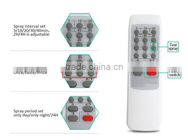hotel battery aerosol dispenser automaict light sensor lockable telecontrol perfume dispenser