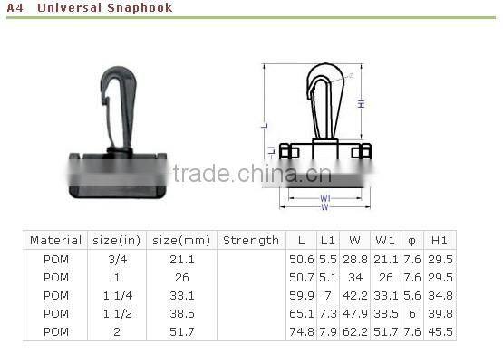 Wholesaler plastic swivel snap hook belt clip for bag