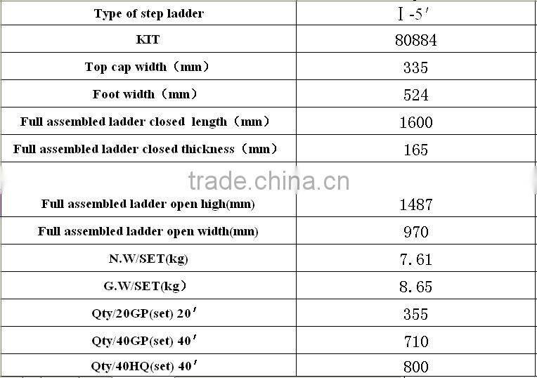 full family ascend FRP stairway stepladder ladder parts