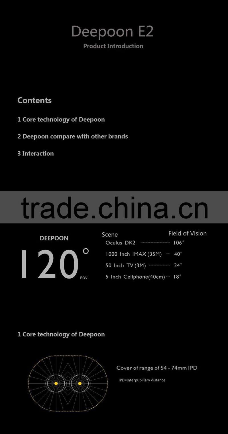 Popular DeePoon VR DeePoon E2 vr all in one with a 120 degree FOV high immersion is popular and nice selling