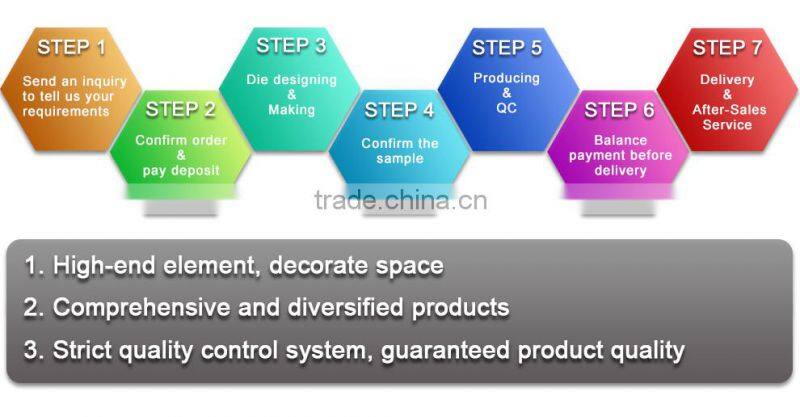 Eco-friendly material decoratitive PVC tile connection trim profile