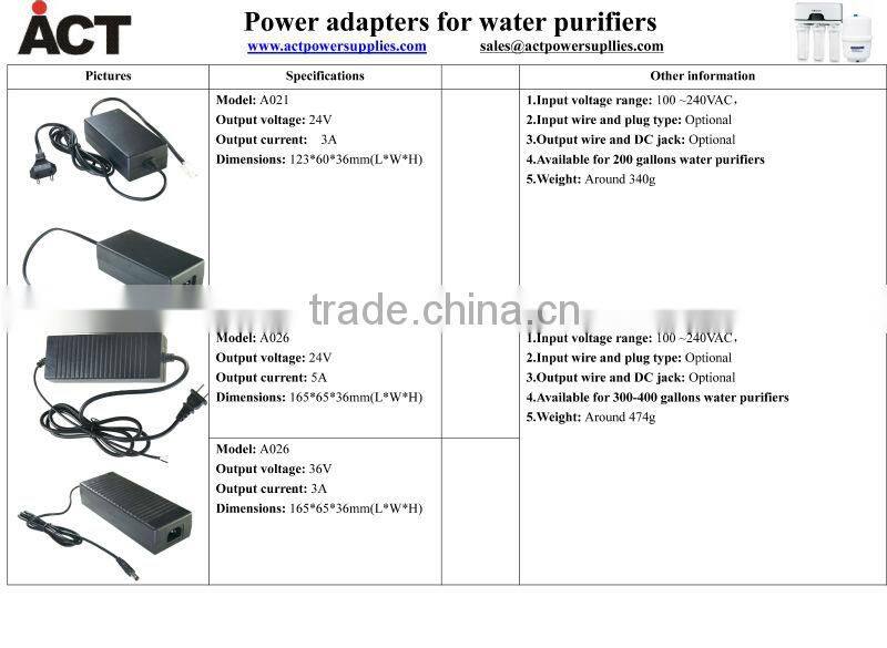 SAA CE approved 24V 5A adapter for booster pump