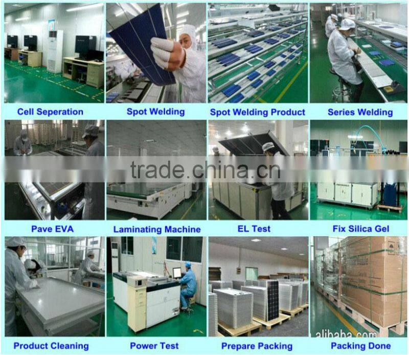 SFPS040 Portable 80W 90W Solar energy system/solar panel system