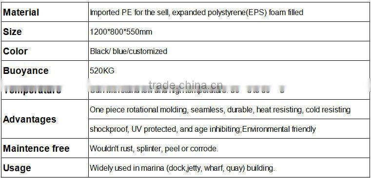 Floating dock Yacht Use foam plastic pontoon