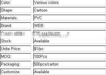 Mobile Phone earphone winder cabe tidy