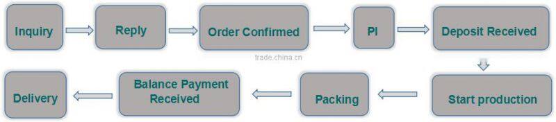 10kva Automatic voltage regulator