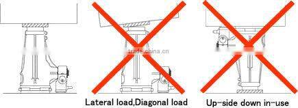 High quality and Durable jack lift mechanical jack for industrial use
