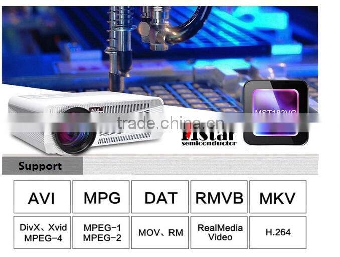 New Hottest Sale 3600 Lumen Built-in wifi support 1920*1080 led projector Home Theater Led Projector