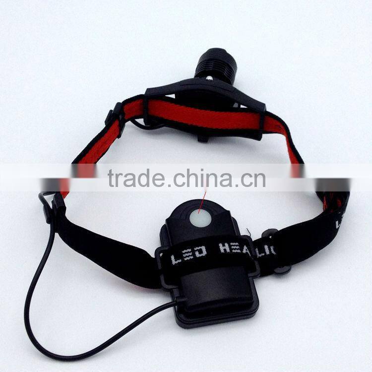 POPPAS T20 ZOOM adjustable high powerful led flashlight headlamp led