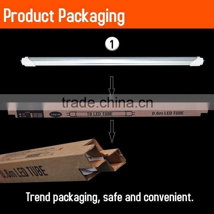 25W led tube light 1200mm length AC 85V-265V, CE&RoHs mark
