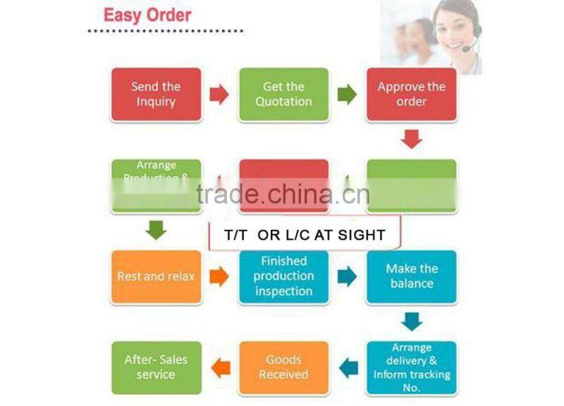 casting door handle stainless steel (YF-D04)