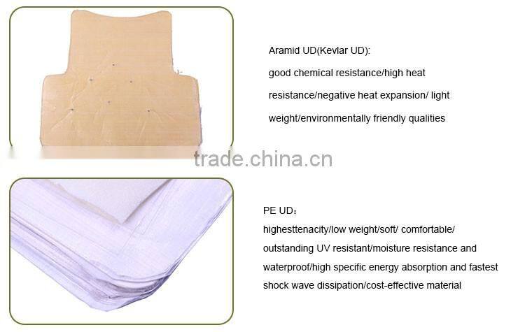 military bulletproof interceptor level 2 sides body armor