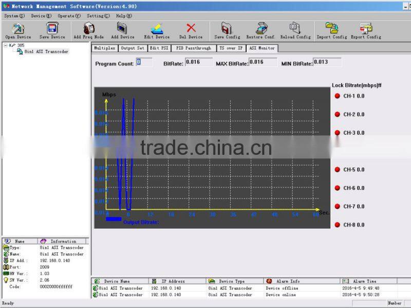 SC-1401 ASI to IP Transcoder
