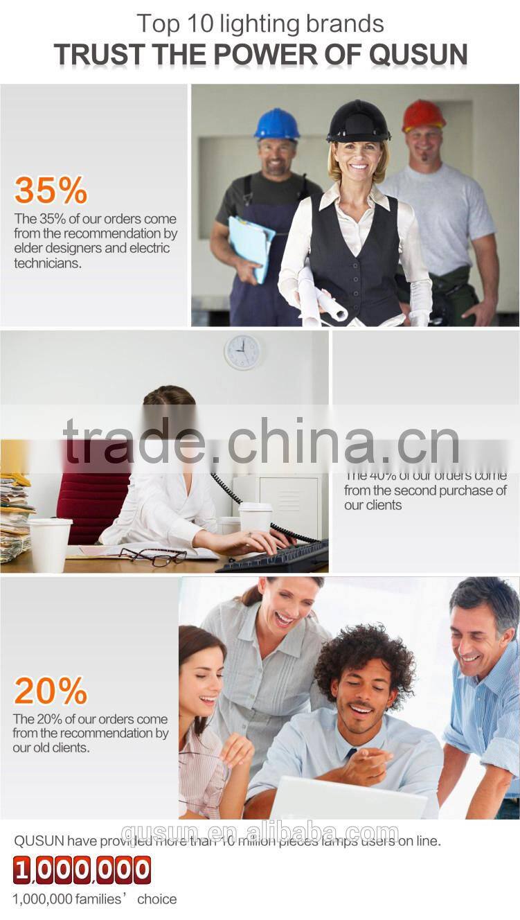 Excellent Luminous Distribution led 600x600 ceiling led panel light 40w