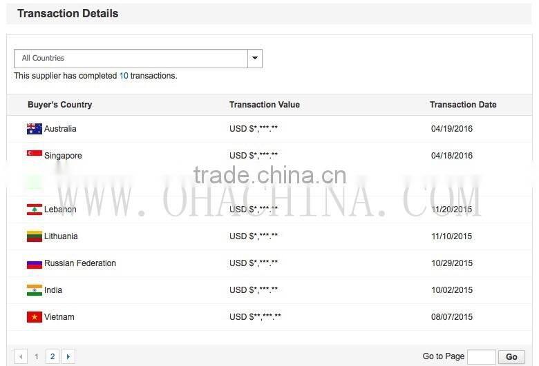 OHA Brand MS7 SERIES CNC SWING BEAM SHEARS-4X3200,qc12y-6x2500 hydraulic swing beam shear,sheet bending machine