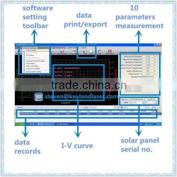 High Quality Class AAA Solar Panel Flash Tester
