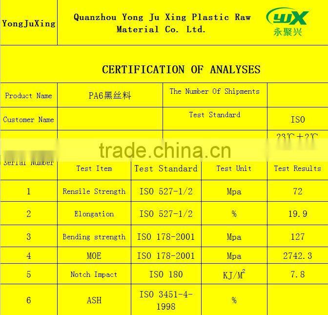 PA6 Raw material of plastic in modified
