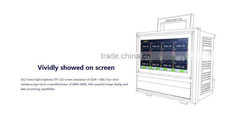 NAPUI130T Intelligent up to 64 channels paperless data recorder with optional input type
