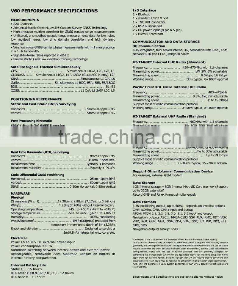 HI TARGET V60 GPS RTK RECEIVER GNSS REVEIVER PRICE