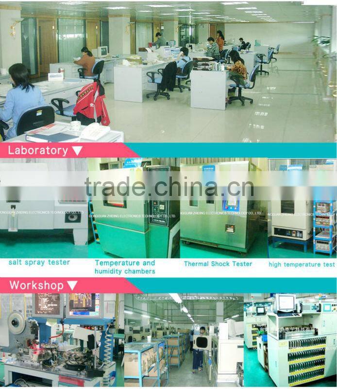 ALLIGHT PMMA decoration Acrylic low power led panel