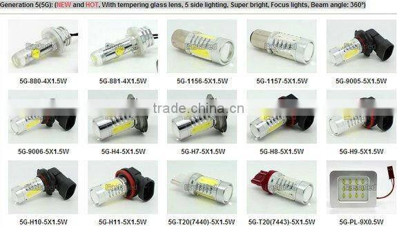 High power 11W H8/H9/H10/H11/9005/9006 car led fog light