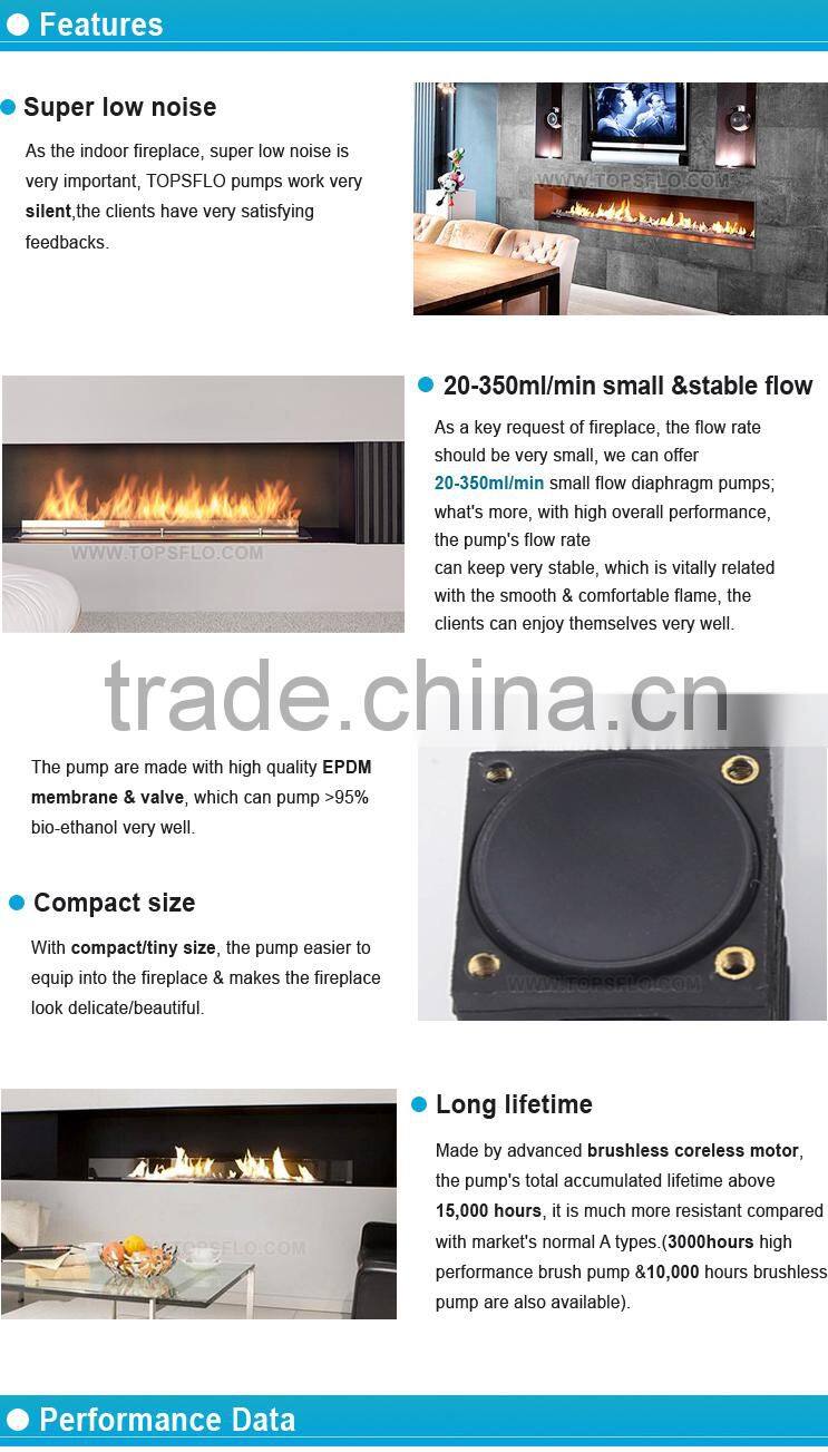 Diaphragm liquid corrosion resistance brushless double-layer fireplace pump