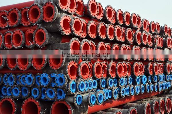 PE (epoxy)Coating composite steel pipe and fittings for underground coal mining water supply