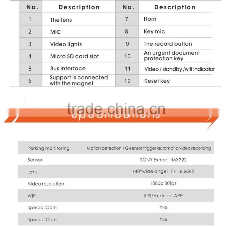 Dual lens fhd 1080P detached DVR car gps and reverse camera