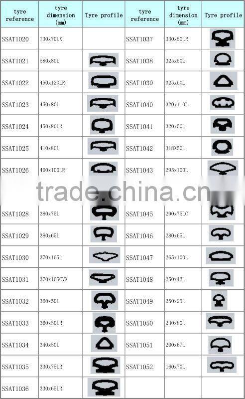 semi pneumatic rubber tire 370x165CV