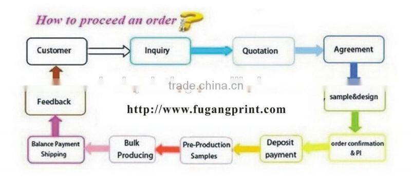 Recycle 2/4/6 holder wine tote bag for promotion