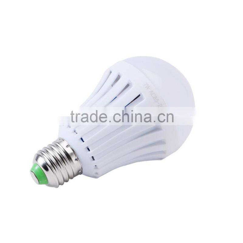Wholesale 9W LED Blub lights
