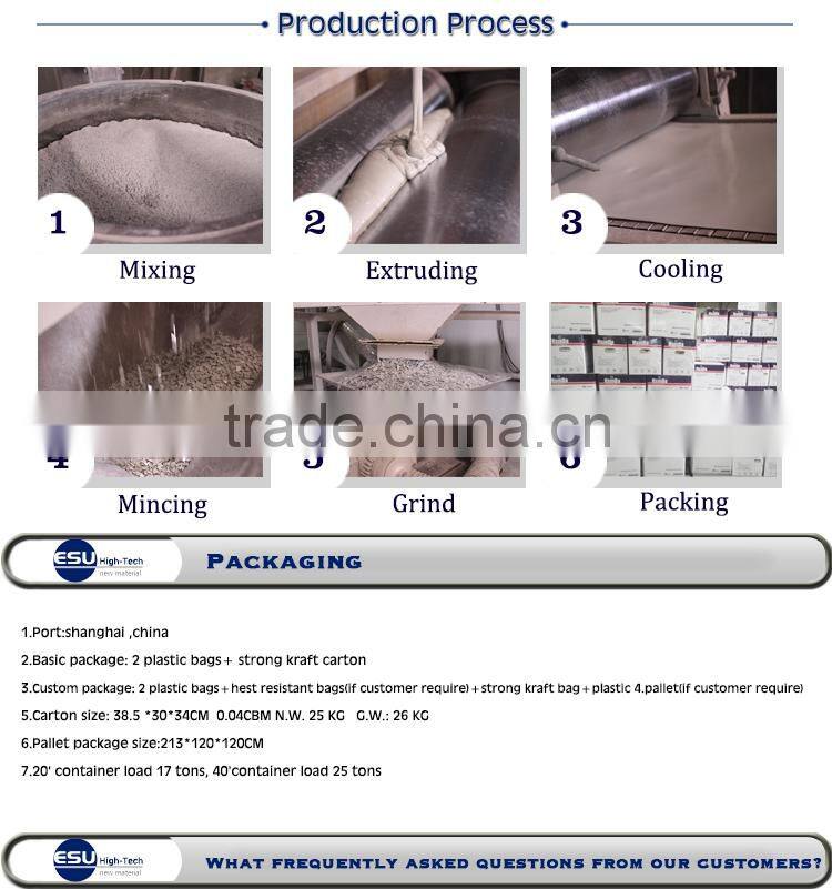 Sale powder coating metallic purple spray paint