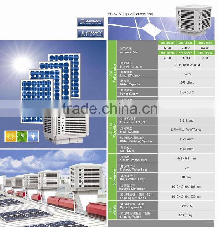 Solar power air cooler for saving energy