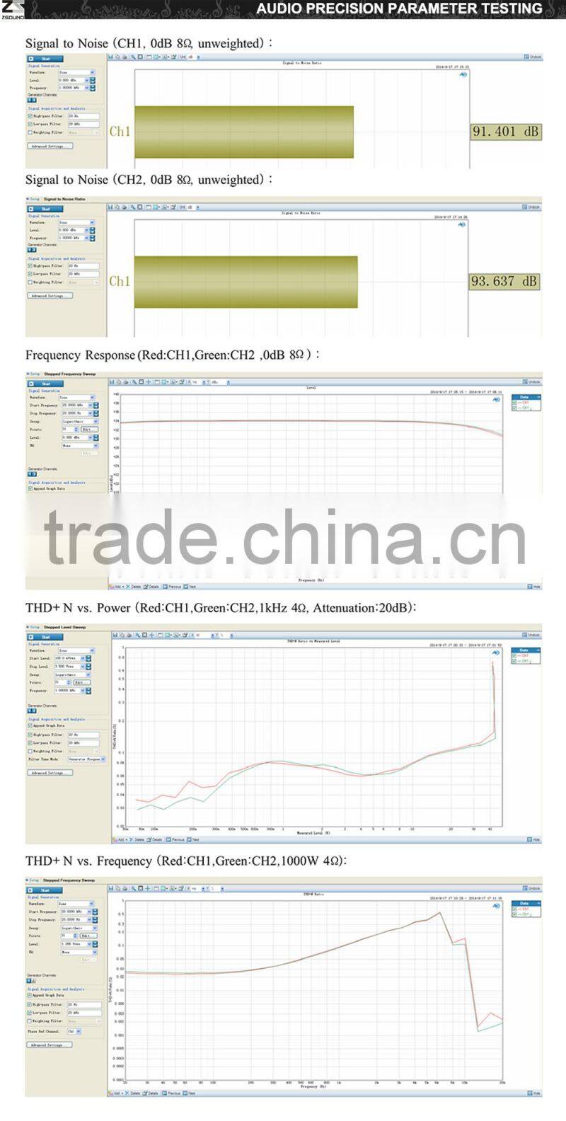 switch digital power amplifier