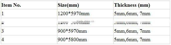Safety Grill Design for Door and Window