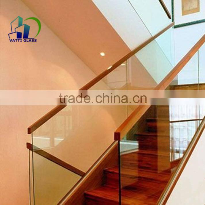 tempered glass price per square meter