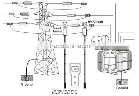 ETCR9100-H/L Voltage Clamp Meter
