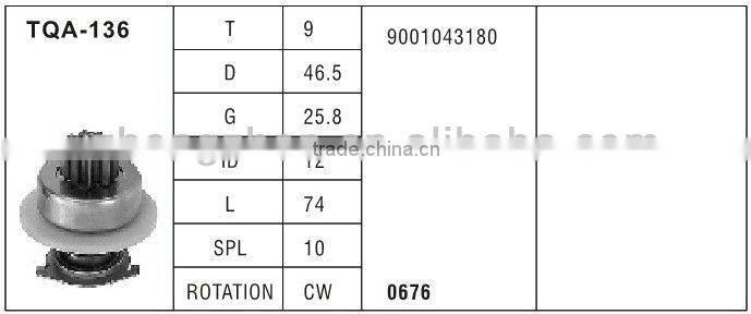 starter drive zhong zhen 101