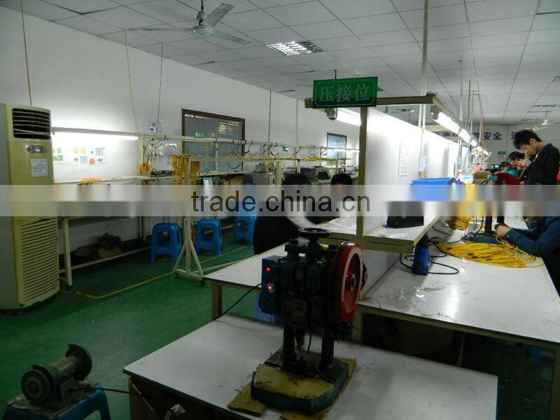 64 core PVC fiber optic splitter for protect solution