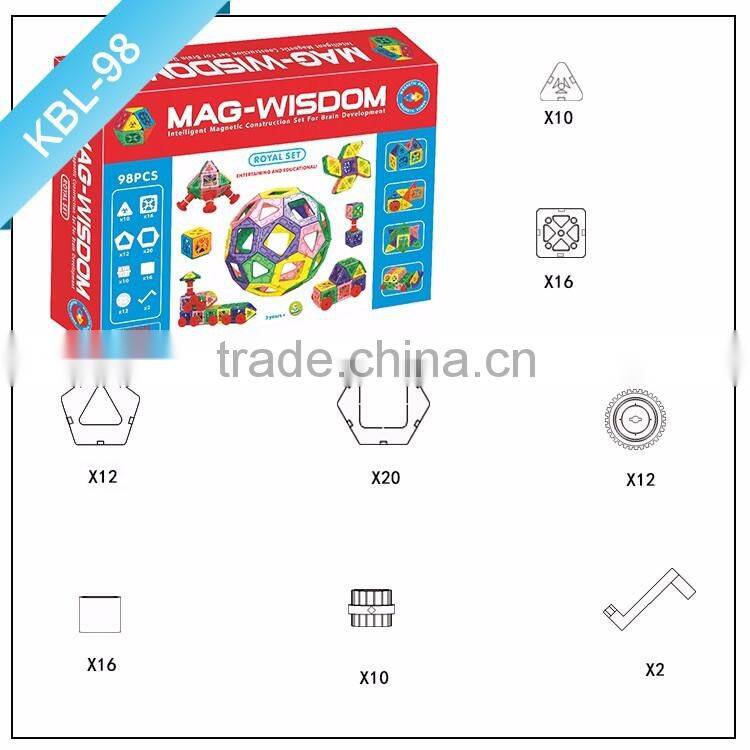 Environment Friendly Magnetic Toys