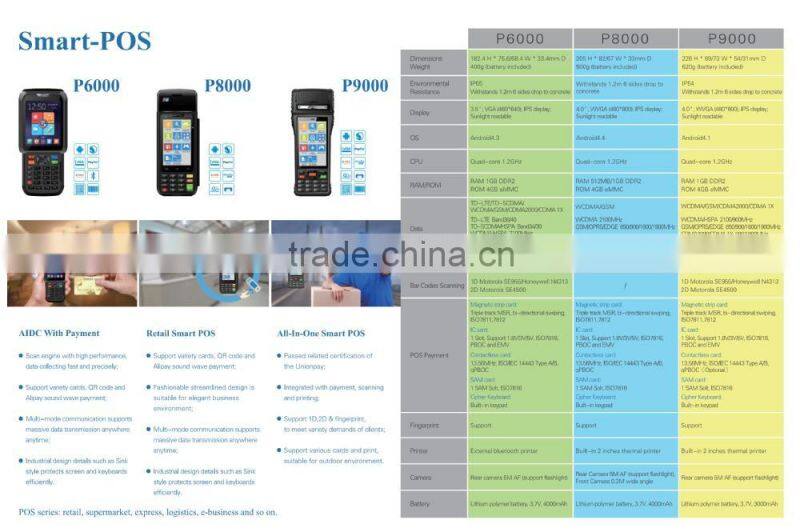 2015 wireless wifi android pos with printer fingerprint,rfid,contact IC card reader, MSR,barcode scanner