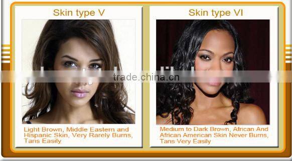 808nm diode laser epilator for salons with medical CE certificate